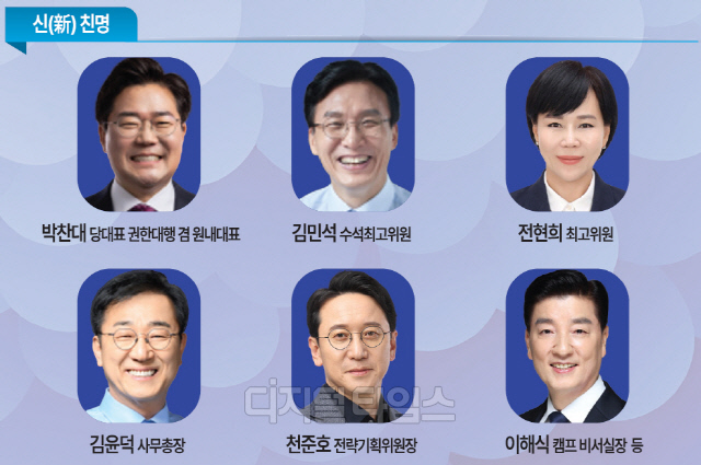 [63 뼱]  , 塤⵵  